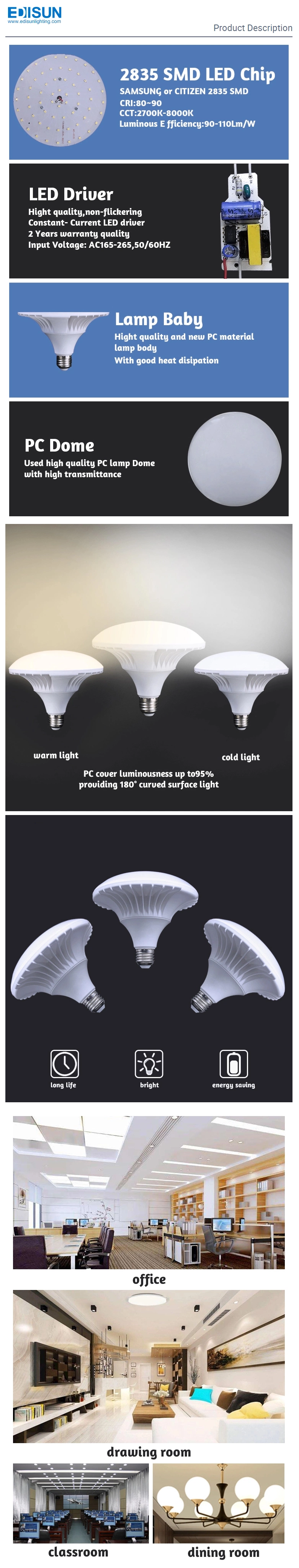 PC+Aluminum UFO 20W High Power LED Light Bulb